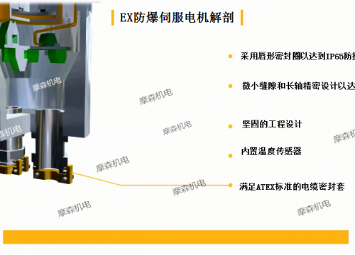 防爆電機(jī)和普通電機(jī)的區(qū)別