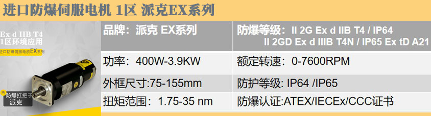 派克防爆伺服電機1.jpg