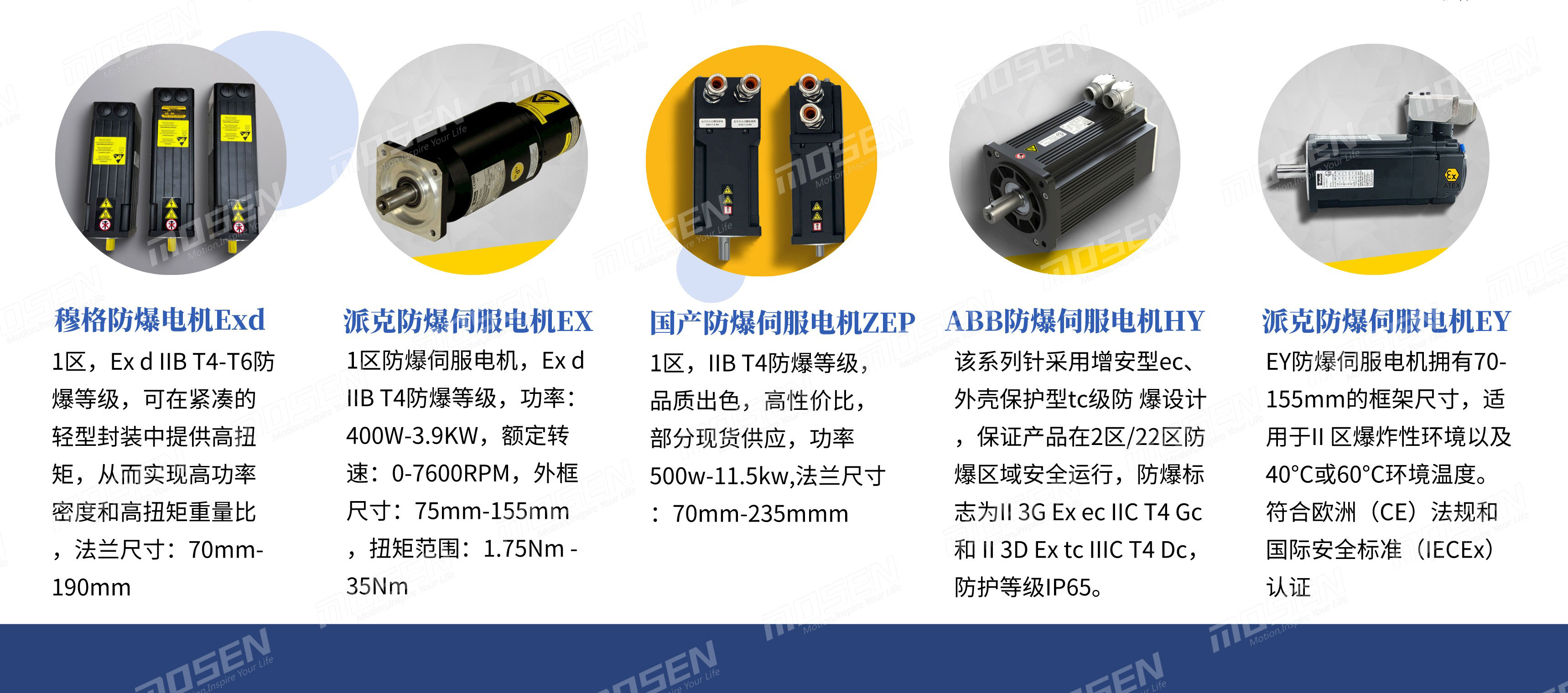 摩森全系列防爆伺服電機(jī).jpg