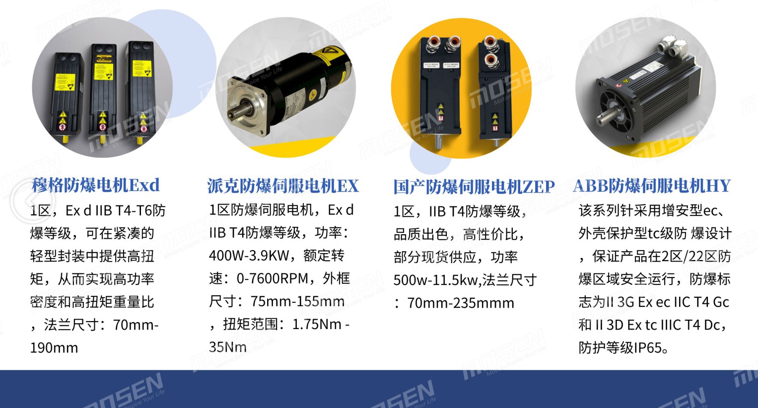 防爆伺服電機(jī)匯總系列.jpg