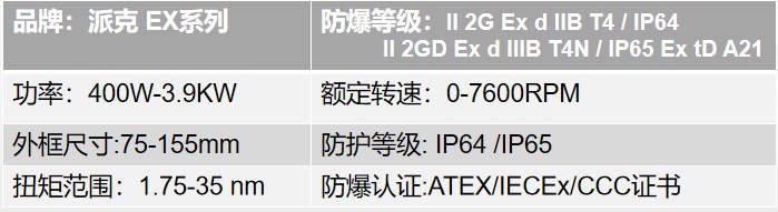 派克防爆伺服電機(jī)EX數(shù)據(jù)參數(shù).jpg